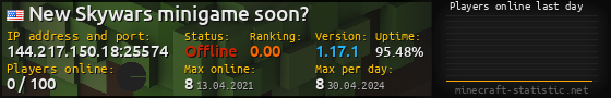 Userbar 560x90 with online players chart for server 144.217.150.18:25574