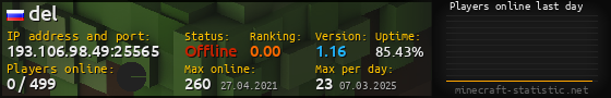 Userbar 560x90 with online players chart for server 193.106.98.49:25565