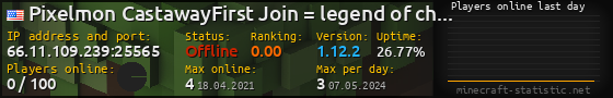 Userbar 560x90 with online players chart for server 66.11.109.239:25565