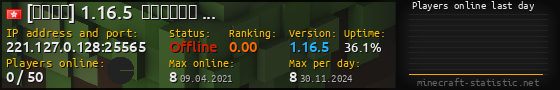 Userbar 560x90 with online players chart for server 221.127.0.128:25565