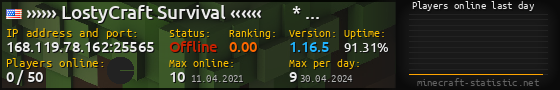 Userbar 560x90 with online players chart for server 168.119.78.162:25565