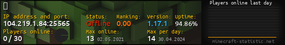 Userbar 560x90 with online players chart for server 104.219.1.84:25565