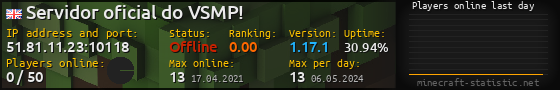 Userbar 560x90 with online players chart for server 51.81.11.23:10118