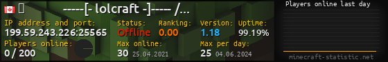 Userbar 560x90 with online players chart for server 199.59.243.226:25565