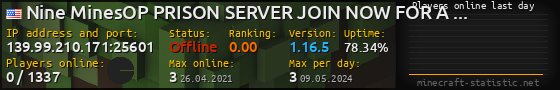 Userbar 560x90 with online players chart for server 139.99.210.171:25601