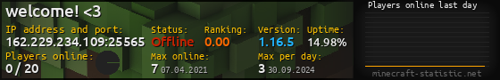 Userbar 560x90 with online players chart for server 162.229.234.109:25565