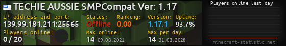 Userbar 560x90 with online players chart for server 139.99.181.211:25565