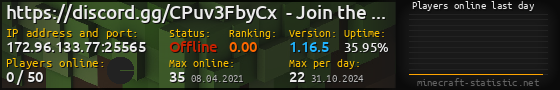 Userbar 560x90 with online players chart for server 172.96.133.77:25565