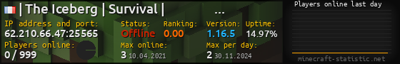 Userbar 560x90 with online players chart for server 62.210.66.47:25565