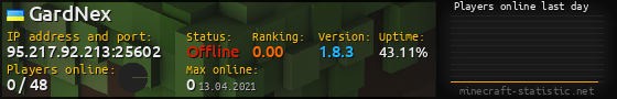 Userbar 560x90 with online players chart for server 95.217.92.213:25602
