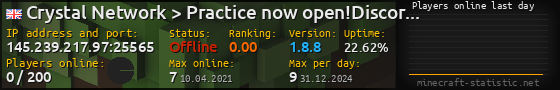 Userbar 560x90 with online players chart for server 145.239.217.97:25565