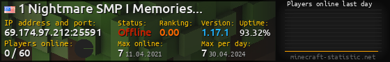 Userbar 560x90 with online players chart for server 69.174.97.212:25591
