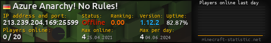 Userbar 560x90 with online players chart for server 213.239.204.169:25599