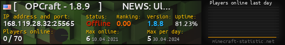 Userbar 560x90 with online players chart for server 168.119.28.32:25565
