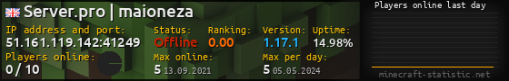 Userbar 560x90 with online players chart for server 51.161.119.142:41249