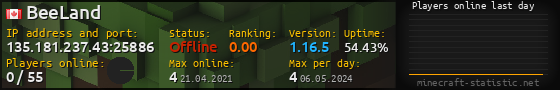 Userbar 560x90 with online players chart for server 135.181.237.43:25886