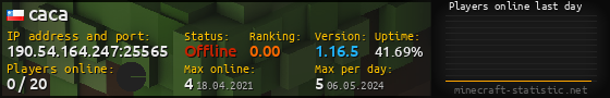 Userbar 560x90 with online players chart for server 190.54.164.247:25565