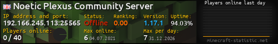 Userbar 560x90 with online players chart for server 192.166.245.113:25565