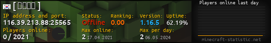 Userbar 560x90 with online players chart for server 116.39.213.88:25565