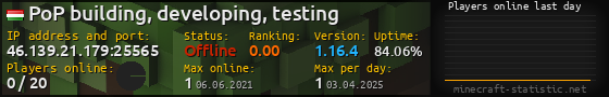 Userbar 560x90 with online players chart for server 46.139.21.179:25565