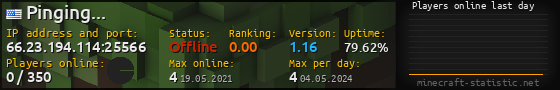 Userbar 560x90 with online players chart for server 66.23.194.114:25566