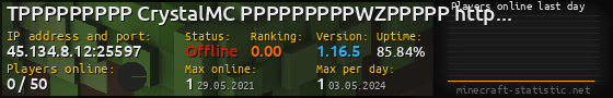 Userbar 560x90 with online players chart for server 45.134.8.12:25597