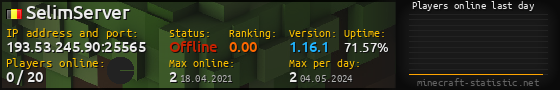 Userbar 560x90 with online players chart for server 193.53.245.90:25565