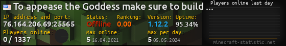 Userbar 560x90 with online players chart for server 76.164.206.69:25565
