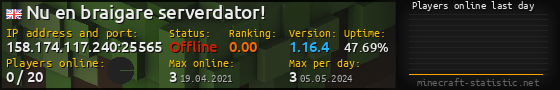 Userbar 560x90 with online players chart for server 158.174.117.240:25565