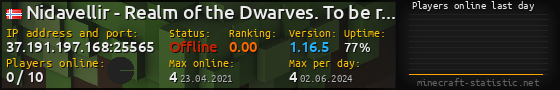 Userbar 560x90 with online players chart for server 37.191.197.168:25565