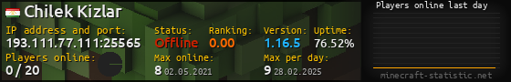 Userbar 560x90 with online players chart for server 193.111.77.111:25565