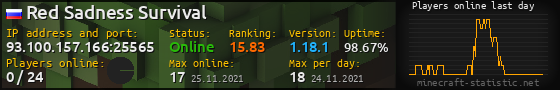 Userbar 560x90 with online players chart for server 93.100.157.166:25565