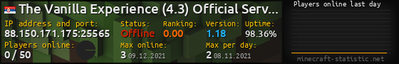 Userbar 560x90 with online players chart for server 88.150.171.175:25565