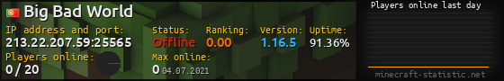 Userbar 560x90 with online players chart for server 213.22.207.59:25565