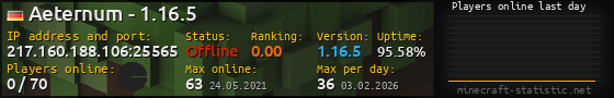 Userbar 560x90 with online players chart for server 217.160.188.106:25565