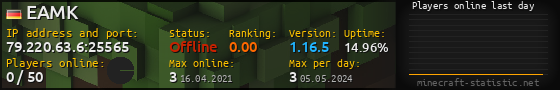Userbar 560x90 with online players chart for server 79.220.63.6:25565