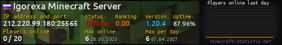 Userbar 560x90 with online players chart for server 212.220.99.180:25565