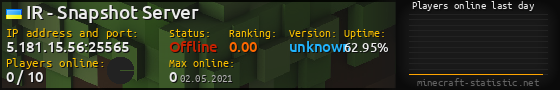 Userbar 560x90 with online players chart for server 5.181.15.56:25565