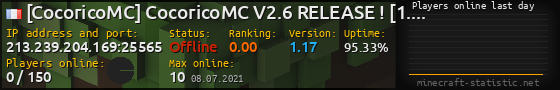 Userbar 560x90 with online players chart for server 213.239.204.169:25565