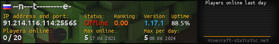 Userbar 560x90 with online players chart for server 91.214.116.114:25565