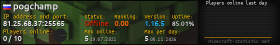 Userbar 560x90 with online players chart for server 81.25.68.37:25565
