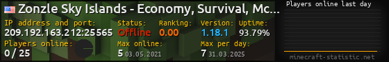 Userbar 560x90 with online players chart for server 209.192.163.212:25565