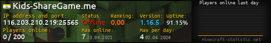 Userbar 560x90 with online players chart for server 116.203.210.219:25565