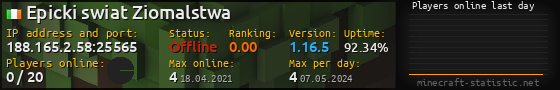 Userbar 560x90 with online players chart for server 188.165.2.58:25565