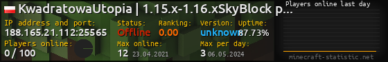 Userbar 560x90 with online players chart for server 188.165.21.112:25565
