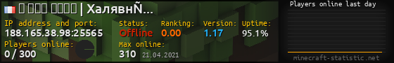 Userbar 560x90 with online players chart for server 188.165.38.98:25565