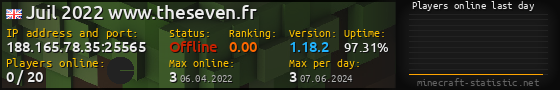 Userbar 560x90 with online players chart for server 188.165.78.35:25565