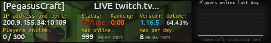 Userbar 560x90 with online players chart for server 200.9.155.34:10109