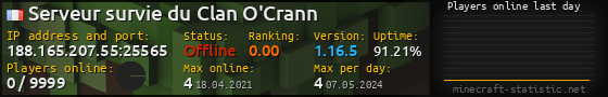 Userbar 560x90 with online players chart for server 188.165.207.55:25565
