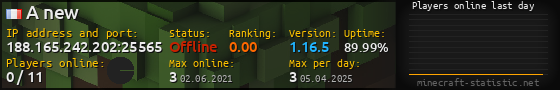 Userbar 560x90 with online players chart for server 188.165.242.202:25565